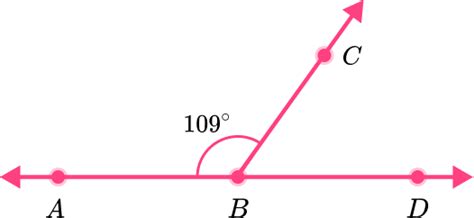 Supplementary Angles Math Steps Examples And Questions