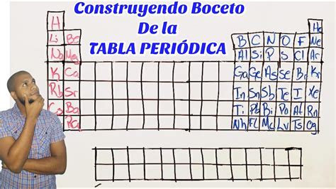 Aprende A Hacer Un Boceto De La Tabla Peri Dica En Minutos F Cil