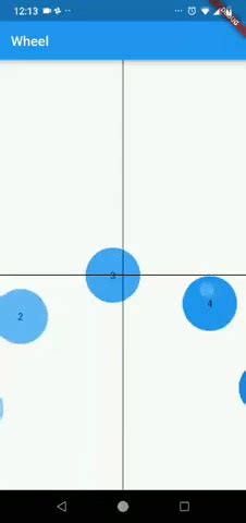 Circle Wheel Scrollview In Flutter Stack Overflow