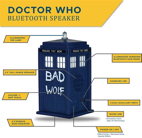 Doctor Who Bad Wolf Tardis Bluetooth Speaker | Doctor Who Collectibles ...