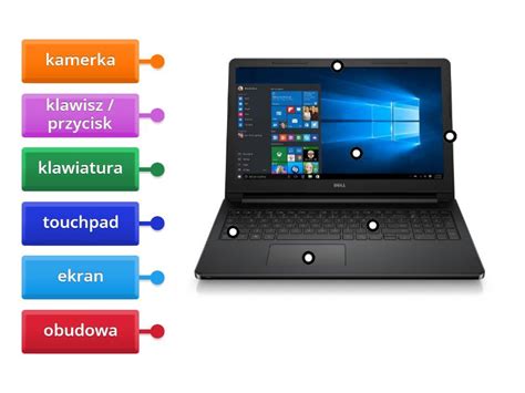 Budowa Laptopa Labelled Diagram