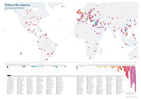 Political Revolutions | Lapham’s Quarterly