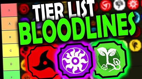 Best Bloodlines In Shindo Ife - Updated The Best Bloodline Tier List In ...