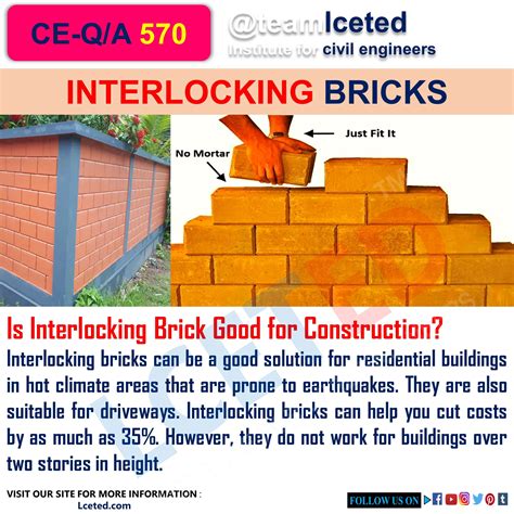 What Is Interlocking Bricks Is Interlocking Brick Good For