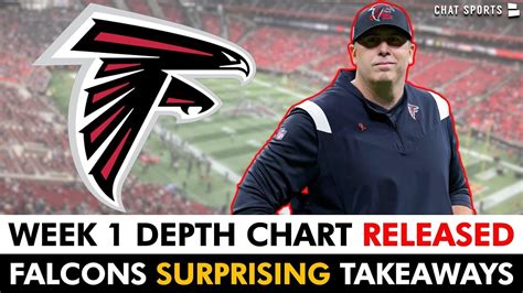 Atlanta Falcons Release SURPRISING Depth Chart Before Week 1 Vs