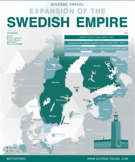 A Map With The Name And Location Of Swedish Empire