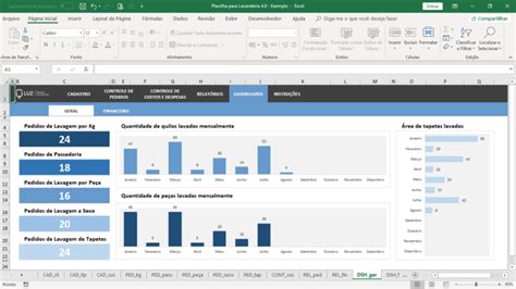 Planilha De Controle De Medicamentos Em Excel Planilhas Prontas