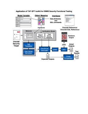 Fillable Online Csrc Nist Toolkit Of Dbms Form Fax Email Print PdfFiller