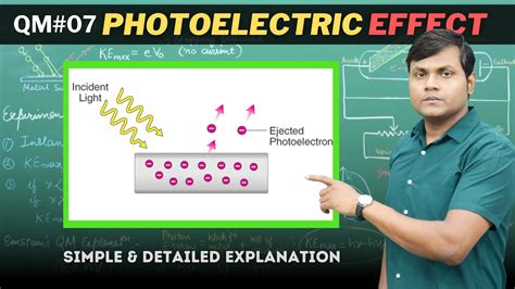 Einstein Explains Photoelectric Effect Dual Nature Of Light What Is A Photon Youtube