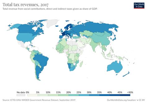 Do U S Citizens Have To Pay Taxes On Foreign Income