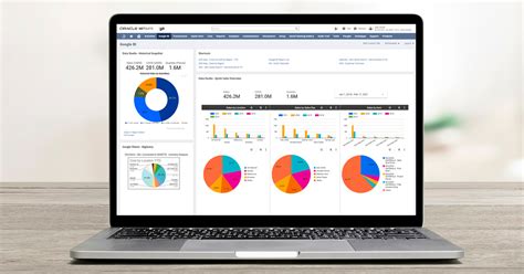 A Guide To Oracle Netsuite Dashboards Gurus Solutions