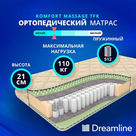 Матрас Dreamline Massage Foam Spring_170, Независимые пружины, 80 ...