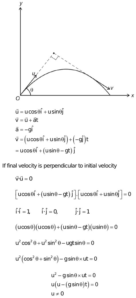 Projectile Motion Equations Initial Velocity