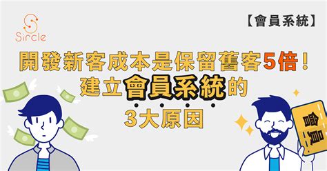 【會員系統】開發新客成本是保留舊客的5倍！你需要建立會員系統的3大原因 Sircle