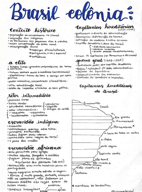 Resumo História Brasil Colônia Historia Enem Historia Ensino Medio