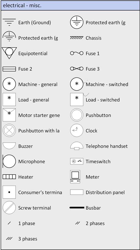 Visio Electrical Diagram Shapes Wiring Diagram Visio