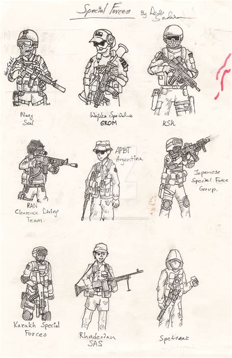 Special Forces by PolishTrooper on DeviantArt