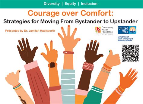 Diversity Equity Inclusion Workshop Free To Our Community