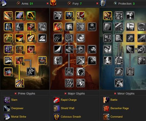 Arms Warrior Dps Pve Guide For Wow 4 3