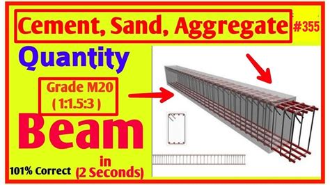 How To Calculate Quantity Of Cement Sand Aggregate In Beam M20