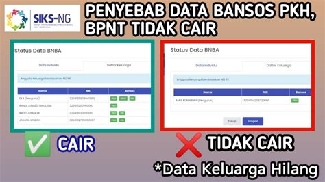 Cek Data Bansos PKH BPNT Penyebab Tidak Cair Di SIKS NG Solusi