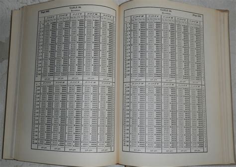 c# - Calculate Longitude and Latitude, using distance and ...