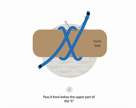 How To Tie A Turks Head Knot