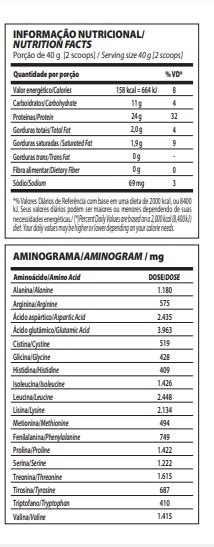 Iso Blend Complex Integralm Dica Morango Kg Centauro