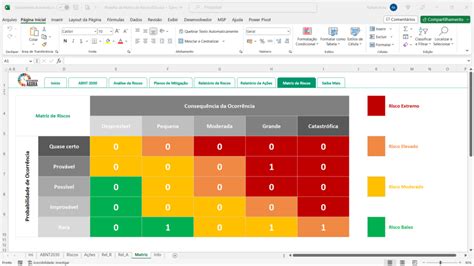 4 Passos Para Fazer Uma Matriz De Riscos ESG Sustentabilidade Agora