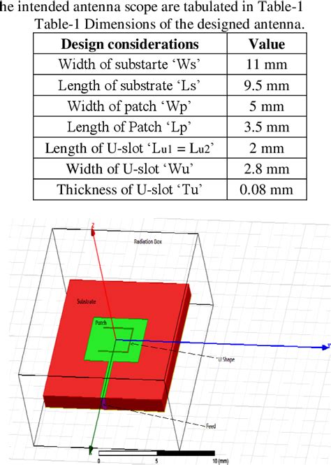 Novel Design Of Thz Microstrip Patch Antenna For Radar Applications