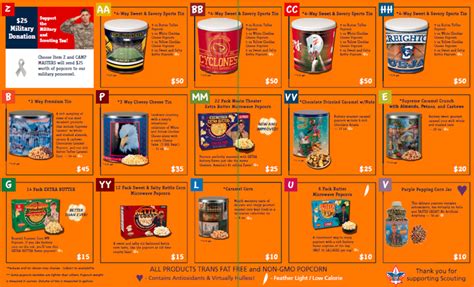 Cub Scout Pack 208 Popcorn