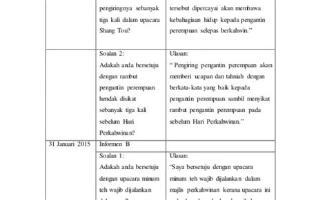 Contoh Temu Bual Pengajian Am Pdf Pendekatan Temubual Sebagai Metod Kajian Kes Suatu Lucas