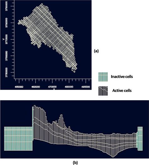 Spatial Discretization A Virtual Horizontal Grid Showing Grid Rotation