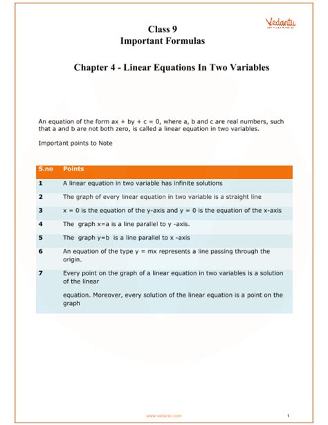 Cbse Class 9 Maths Chapter 4 Linear Equations In Two Variables Formulas