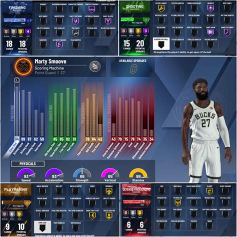 My 99 Scoring Machine Badges R NBA2k