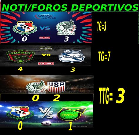 RESULTADOS FECHA FIFA 2024 Los Tigres MiForo