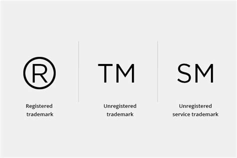 Trademark Maintenance How To Keep Your Trademark Alive Breathing