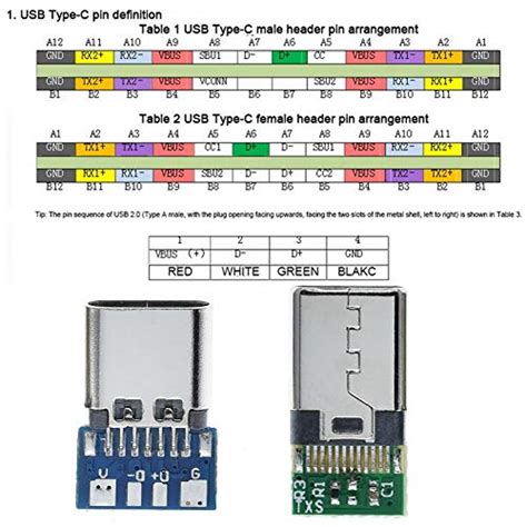 10pcs Usb 31 Type C Connector 24 Pins Female Plug Socket Receptacle Adapter To