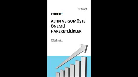 Altın Ve Gümüşte Önemli Hareketlilikler Forex shorts YouTube