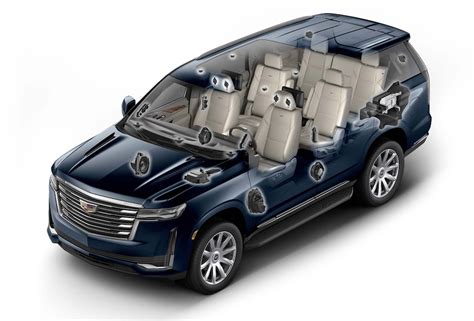 Cadillac Escalade Sound System