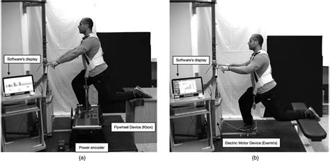 A Single Leg Squat Exercise On The Flywheel Device B Single Leg