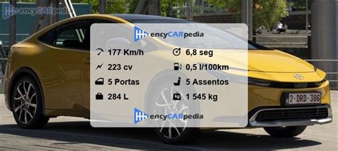 Toyota Prius Plug In Xw Ficha T Cnica Actuais Desempenho