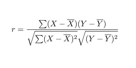 Correlation Definition