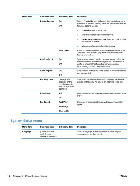 System setup menu, 14 chapter 2 control panel menus enww | HP LaserJet Pro M1536dnf MFP SERIES ...