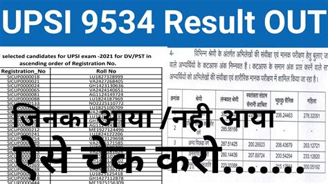 UPSI DV PST List जर Upsi Latest News Today Upsi Final Cut Off 2021