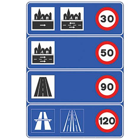 La Señal S 940 De Limitación De Velocidad De La Dgt Qué Significa En Las Diferentes Clases De