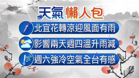 1212／謝明昌氣象一把抓│天氣│降雨│降溫│tvbs新聞網