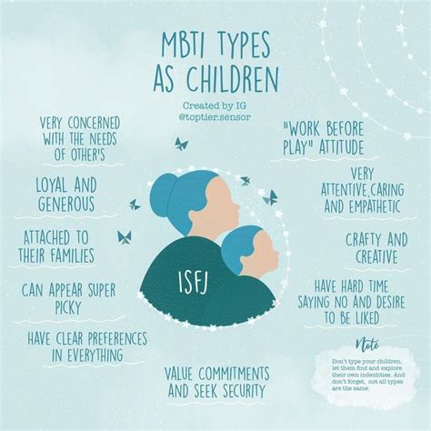 Pin By Sanni Luna On Infj Know Thyself Isfj Istj Isfj Personality