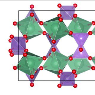 Sc W O Type Orthorhombic Structure Pbcn Space Group Shown