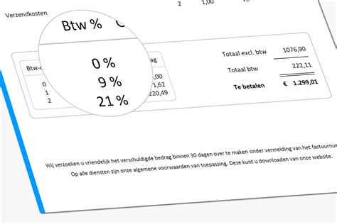 Laag btw-tarief van 9 procent op factuur met tips & voorbeelden
